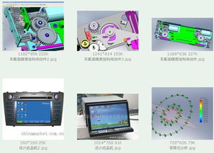 多维交融 探索产品、工业、玩具与机械设计的协同创新