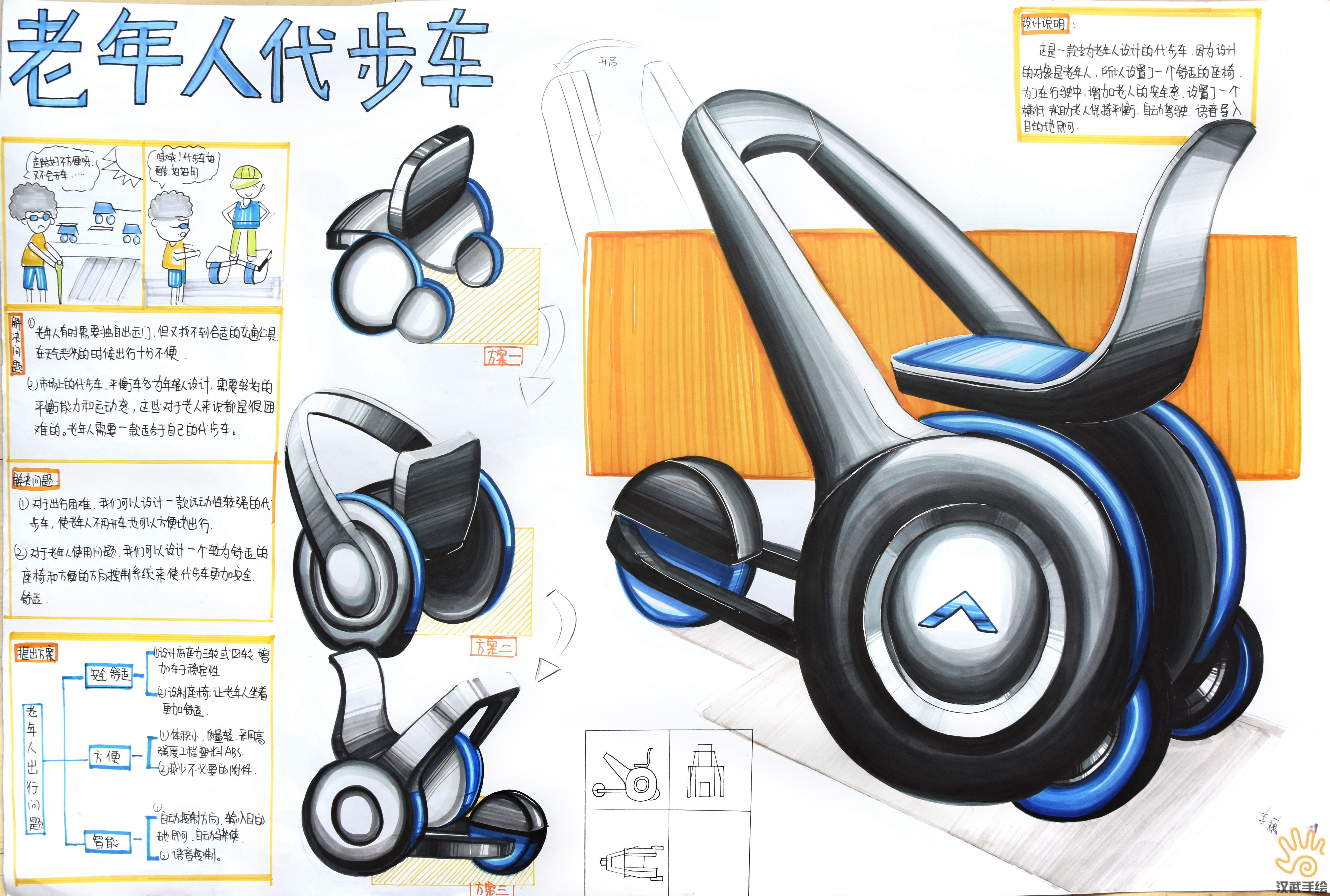 工业设计考研必备 2019手绘快题作品与模板发布，助你高效备战